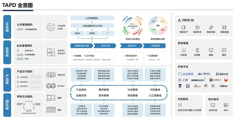 聚焦行业热点：创耀网络科技引领创新潮流